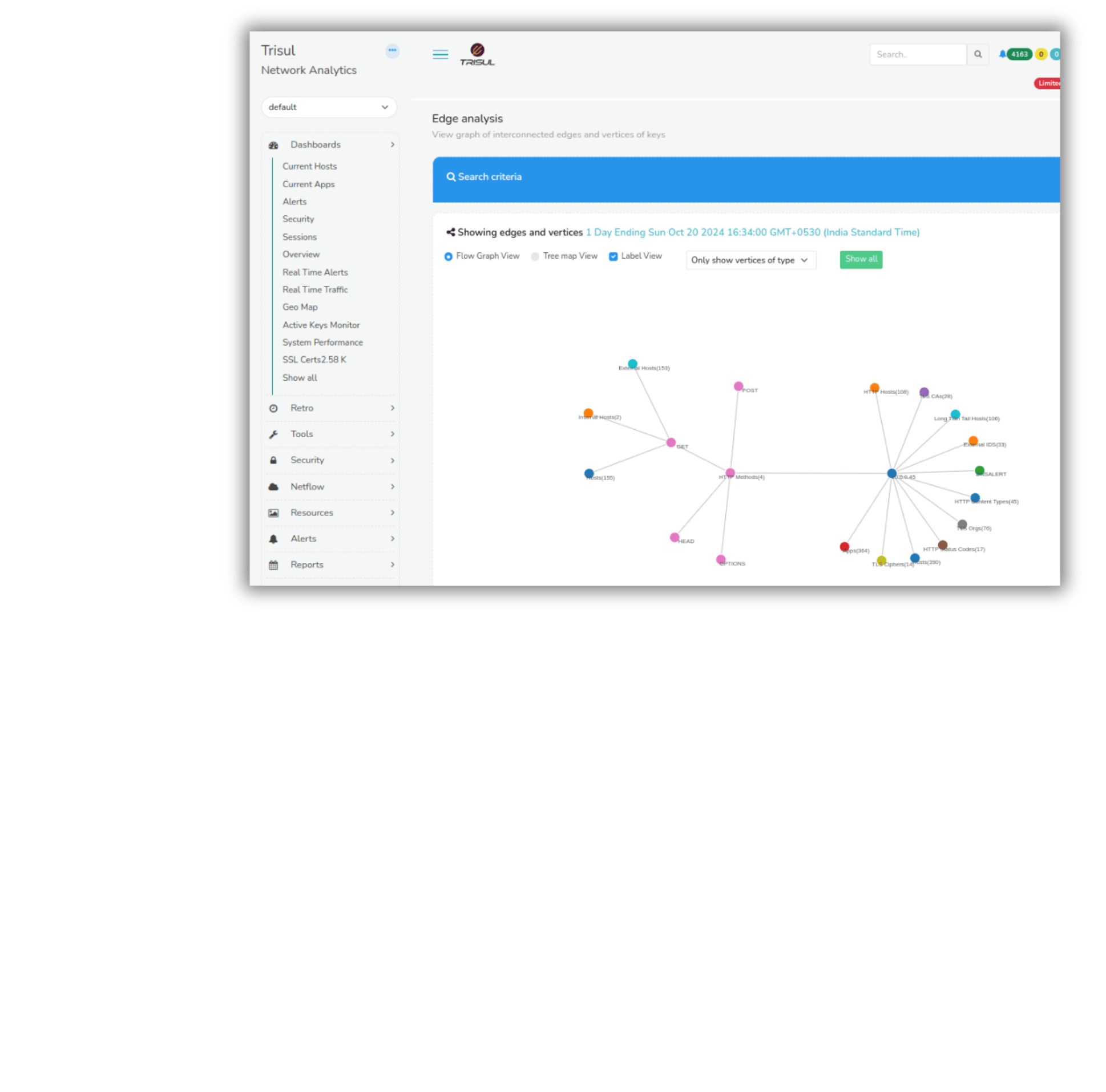 edges - trisul network analytics