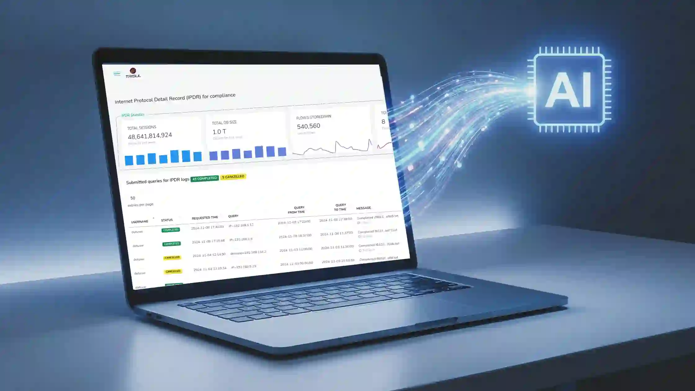 IPDR AI