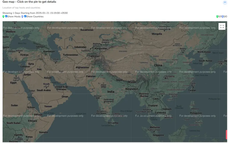 Country Traffic Mapping