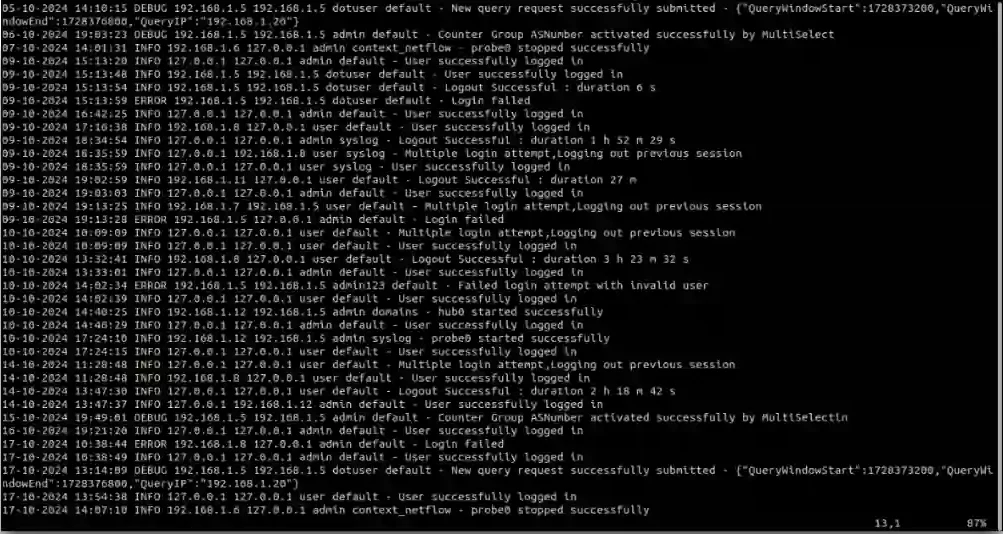 Audit Logs