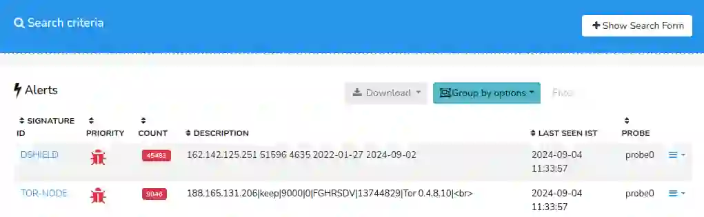 Blacklist Alerts