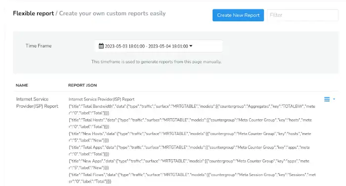 Custom Reports